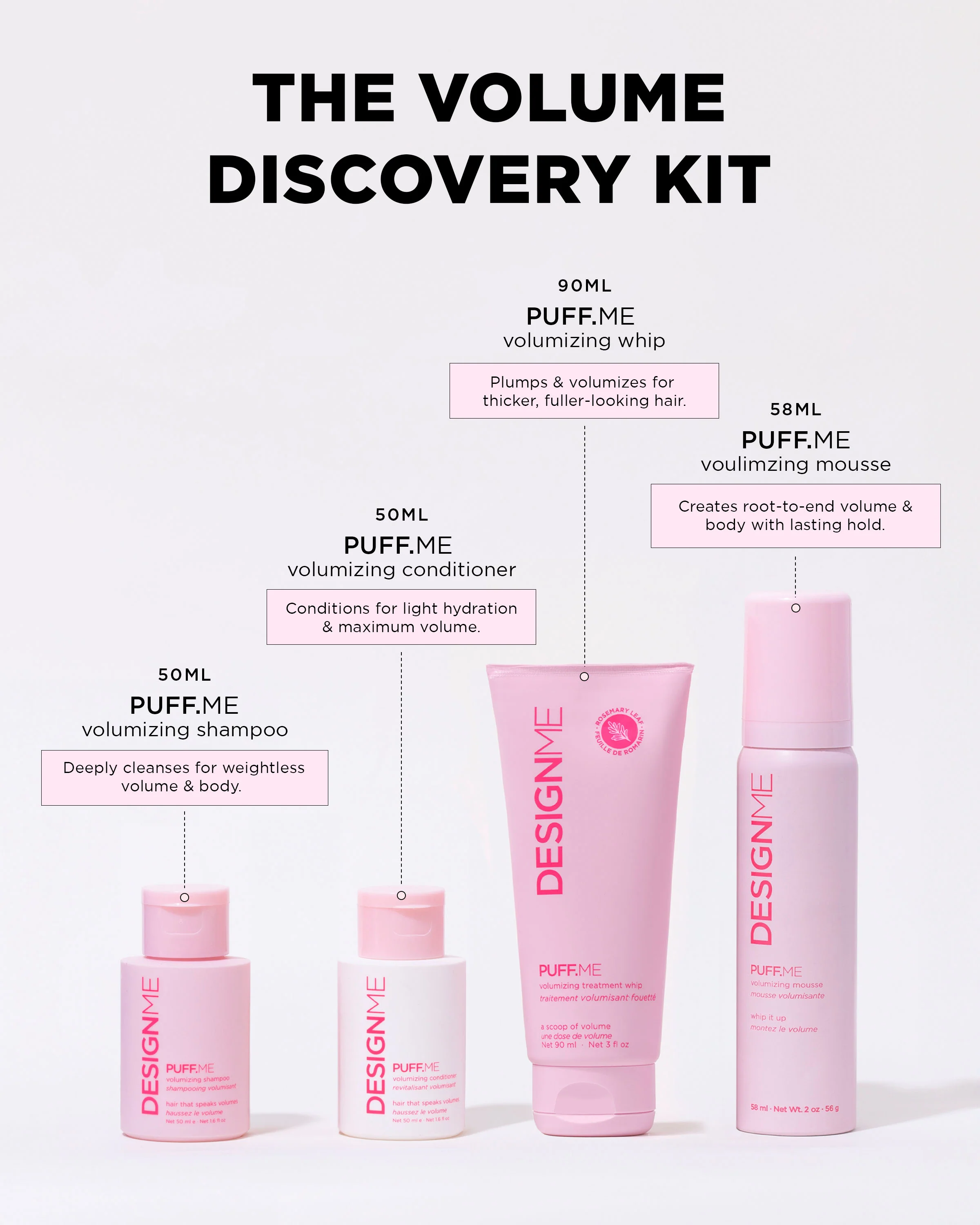 Volumizing Mini Set - Image 3